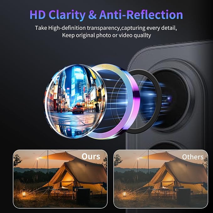 Camera Lens Protector for Samsung Galaxy S25 Edge,1 Pack | Tempered Metal Glass Camera Cover, HD Clear Anti-Scratch Lens Screen Protector Film,Case Friendly,Colorful Titanium - Image 3