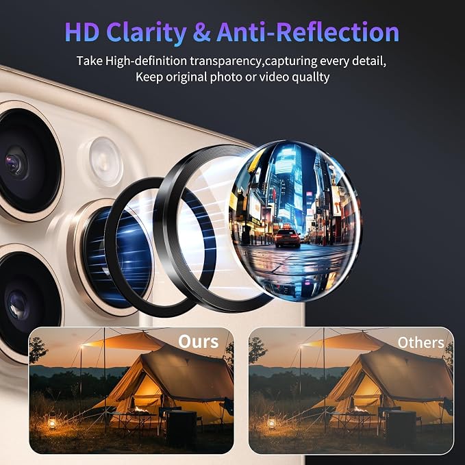 Camera Lens Protector for iPhone 14 Pro/14 Pro Max/15 Pro/15 Pro Max | iPhone 16 Pro/16 Pro Max,Camera Cover,HD Clear,Anti-Scratch Lens Screen Protector Film,Case Friendly,Black Titanium,1 Pack - Image 3