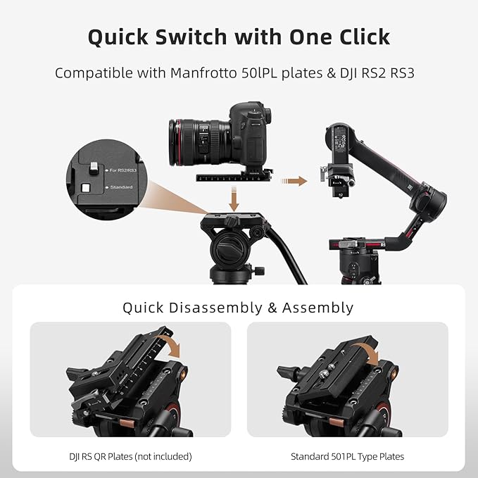 Cayer CF34 Carbon Fiber Monopod, 72" Fluid Head with Folding Base for DSLR | Carbon Fiber Monopod Kit, Fluid Head, Folding Support Base, 2 Quick Release Plates, Dual-Mode Compatible Mount - Image 3