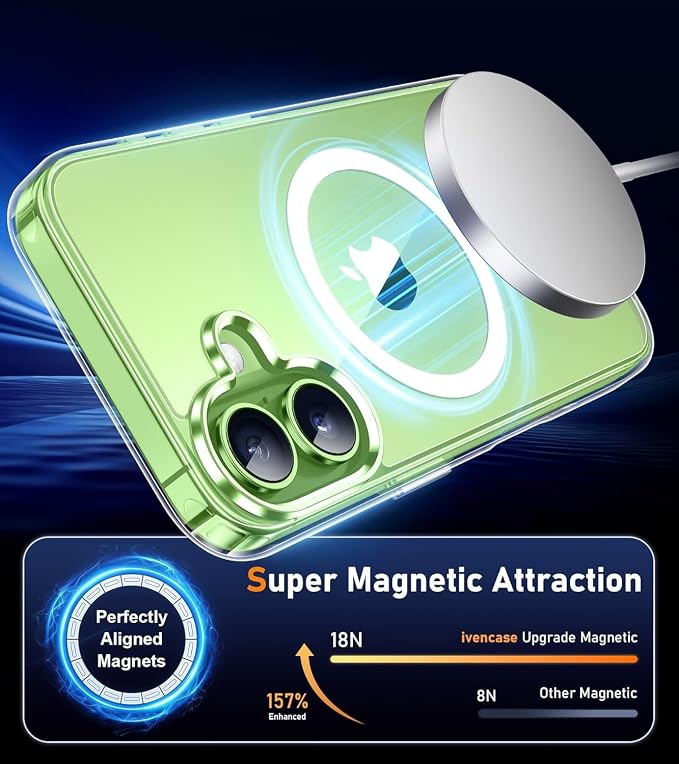 for iPhone 17 Case Clear,Magnetic iPhone17 Case with Screen Protector & Camera Protector [Compatible with MagSafe], Shockproof TPU Cover for iPhone 17-Transparent - Image 4