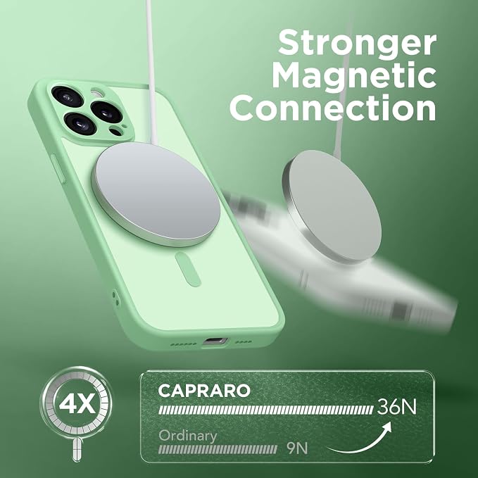 CAPRARO for iPhone 15 Pro Max Case, Compatible with MagSafe | Upgraded [Full Camera Protection] Shockproof Protective Slim Translucent Matte Magnetic Phone Case 6.7'', Bamboo Green - Image 4