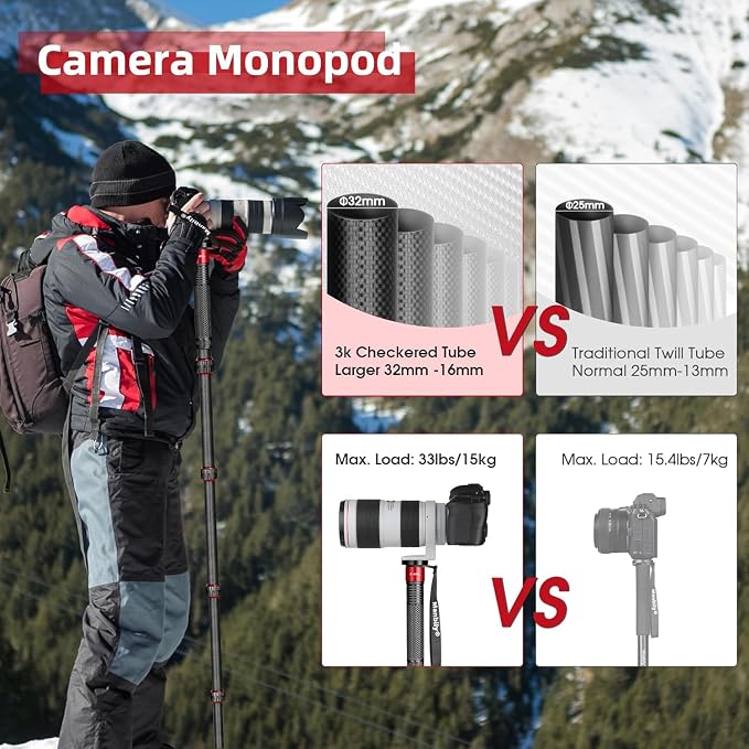 Camera Monopod, C-666L 32mm Tube Carbon Fiber Monopod with Walking Stick Handle, Portable Compact Lightweight for DSLR Cameras Canon Sony Nikon Travel - Image 5