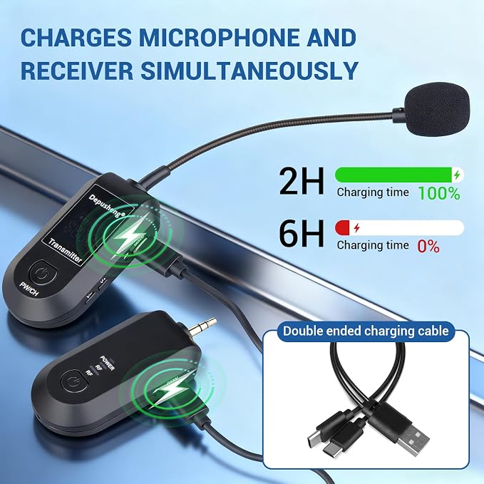 Depusheng 2.4G Wireless Microphone Headset,Lavalier and Handheld Mic 160ft Range,with 1/8''&1/4'' Plug for PA System,Voice Amplifier (Two Headset Microphone) - Image 7