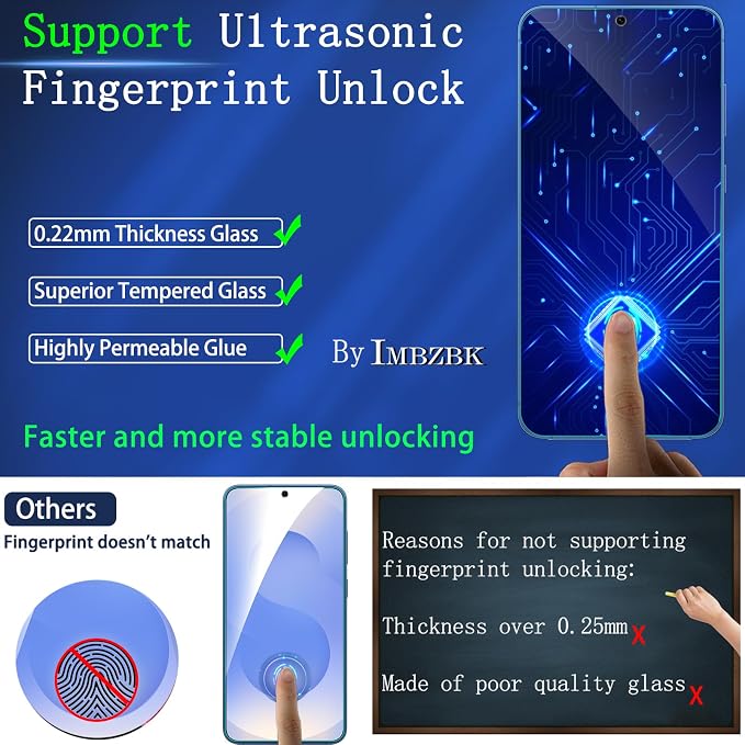 IMBZBK Privacy Screen Protector for Samsung Galaxy S25, 3+3 Pack | 25° Anti Spy, 9H+ Tempered Glass, Military Grade Shatterproof, Auto-Dust Removal, Case Friendly, with Camera Lens Protector - Image 5