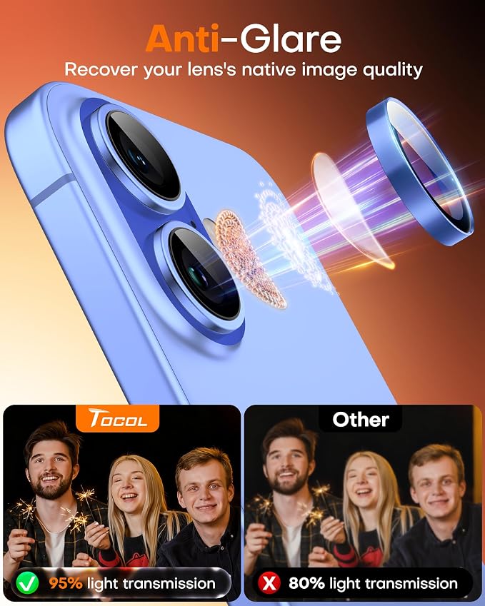 TOCOL Camera Lens Protector for iPhone 16 / iPhone 16 Plus Tempered Glass HD Individual Scratch Resistant Camera Cover Accessories Case Friendly 2 Pack（Blue） - Image 6