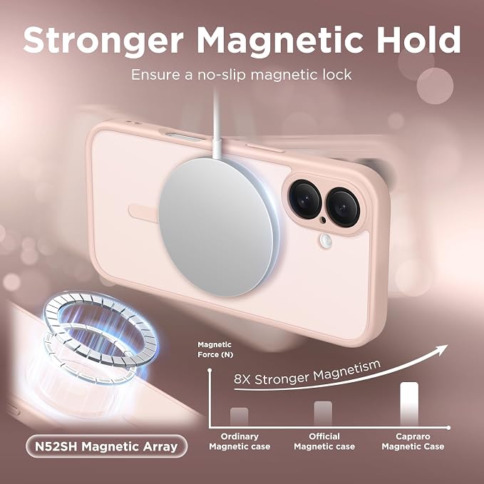 CAPRARO for iPhone 16 Case, Compatible with MagSafe | Upgraded [Full Camera Protection] Protective Translucent Matte Women Girl Magnetic Phone Case Cover, Cherry Pink - Image 4