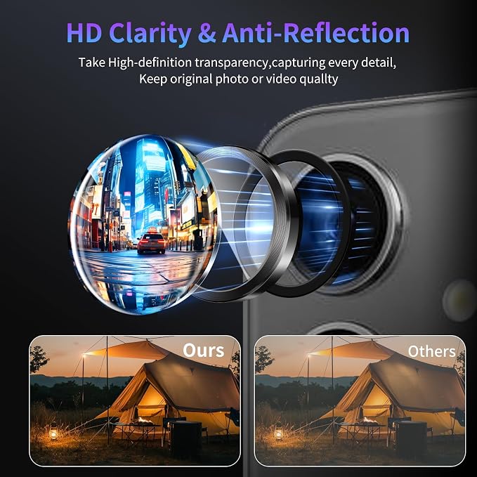 Camera Lens Protector for Samsung Galaxy S24 Plus,1 Pack | Tempered Metal Glass Camera Cover Film,HD Clear,Anti-Scratch Lens Screen Protector Film,Case Friendly,Black Titanium - Image 3