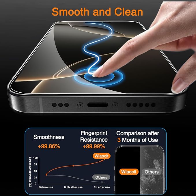 Wiaocit Tempered Glass Screen Protector for iPhone 16 Pro | 3+3 Pack, 9H Hardness, Camera Lens Protector, Installation Frame, Bubble Free, Case Friendly - Image 4