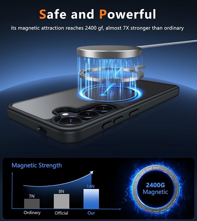FNTCASE for Samsung Galaxy S25 Case: for Galaxy S24 Cases Magnetic Military Grade Drop Protection Translucent Cell Phone Cover - Slim Durable Shockproof Protective Bumper Cases- 6.2 inches (Black) | Magnetic Phone Cases, 14FT Military Grade Drop Protec... - Image 2