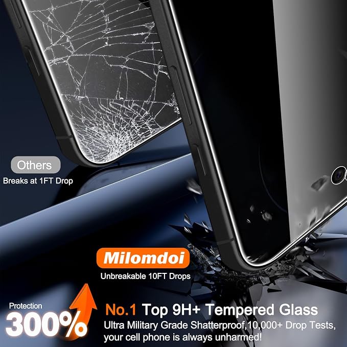 Milomdoi Privacy Screen Protector for Samsung Galaxy 9A | 3+3 Pack, 9H Tempered Glass, Camera Lens Protector, Military Grade Shatterproof, Easy Installation, No Bubbles - Image 4
