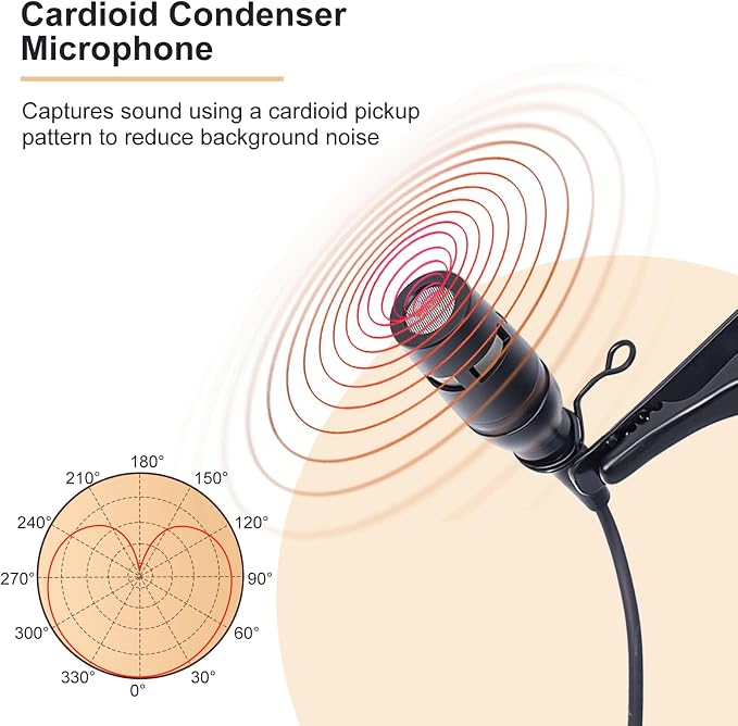 Lavalier Microphone, Cardioid Condenser Clip On Microphone, Lapel Microphone Compatible with Sennheiser Microphone Wireless System, 3.5mm Screw Lock Plug, Ideal for Lectures, Theater, Actors - Image 2