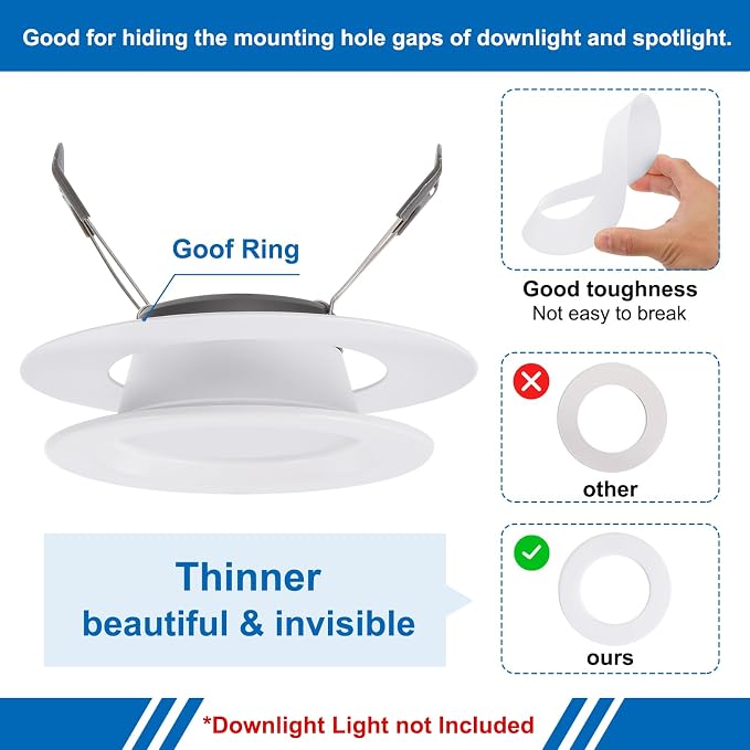 PATIKIL 2.8" ID 4.5" OD Plastic Trim Ring, Ceiling Light Goof Rings Matte Circular Light Cover Lighting Fixture for Ceiling Wall Recessed Can Downlights, Translucent Matte White - Image 3