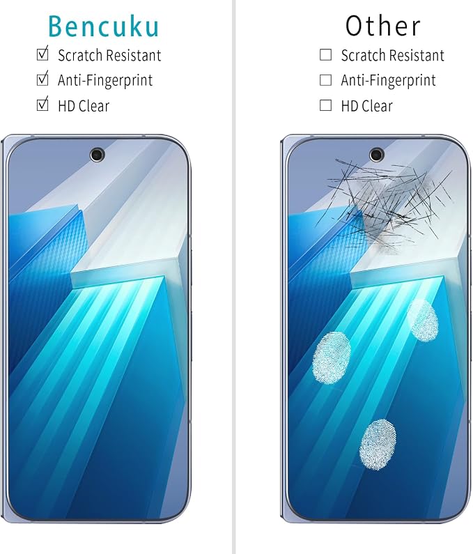 Screen Protector for Google Pixel 10 Pro Fold Tempered Glass | with Camera Lens Protector, Fingerprint ID Compatible, Anti Scratch, Bubble Free, 2+2 Pack - Image 2