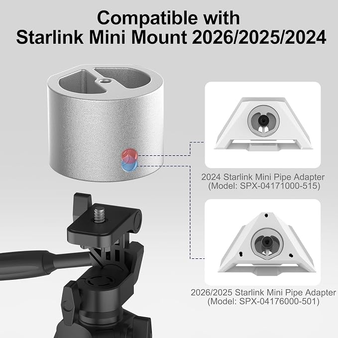 Starlink Mini Tripod Adapter Fits 2026-2024 Mini Pipe Mount, CNC Aluminum | 1/4''-20 & 3/8"-16 Thread, Starlink Mini Accessories for Quick Release Plates, Tripods, Clamps,Ram and Ball Mounts,Silver - Image 2