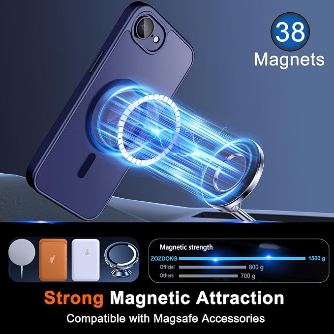 Magnetic for iPhone 17e Case & iPhone 16e Case, Blue | Full Camera Protection, Privacy Screen Protector, Compatible with MagSafe, Translucent Matte Shockproof Cover for 17 e 16 e - Image 3