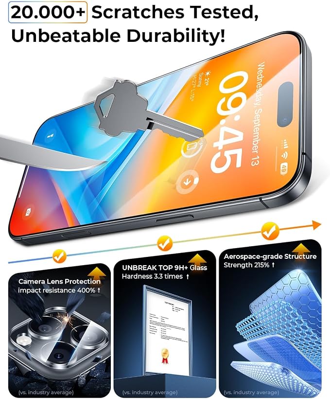 UNBREAK TOP 9H+ Glass 2+2 Packs for iPhone 16 Pro Max Screen Protector | [with Camera Lens Protector][Zero Bubble, Auto-Dust Removal][10X Military Protection] Tempered Glass 6.9'' Full Edge Coverage - Image 6
