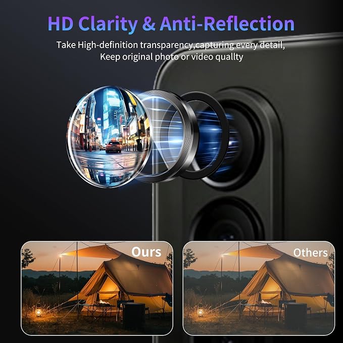 Camera Lens Protector for Samsung Galaxy Z Fold 4,1 Pack | Tempered Metal Glass Camera Cover Film,HD Clear,Anti-Scratch Lens Screen Protector Film,Case Friendly,Black Titanium - Image 3