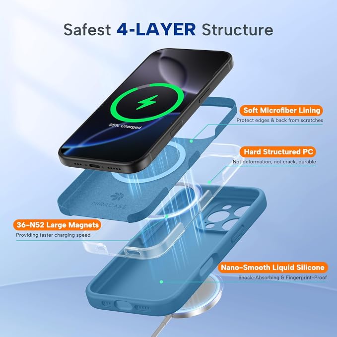 miracase Magnetic for iPhone 16 Pro Max Case, [Soft Anti-Scratch Microfiber Lining], Compatible with MagSafe, Liquid Silicone Case Shockproof Drop Protection Phone Case for 16 ProMax,Capri Blue | Compatible with MagSafe, Soft Microfiber Lining, Premium... - Image 3