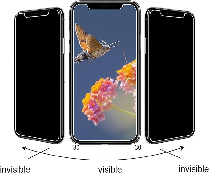 Ailun Privacy Screen Protector+Camera Lens Protector for iPhone 11 Pro Max | 2+2 Pack, 6.5 inch, Anti Spy, Private, Tempered Glass Film, HD - Image 2