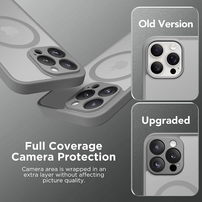 CAPRARO for iPhone 16 Pro Max Case, Compatible with MagSafe | Upgraded [Full Camera Protection] Protective Translucent Matte Women Girl Magnetic Phone Case Cover, Frosty Grey - Image 6