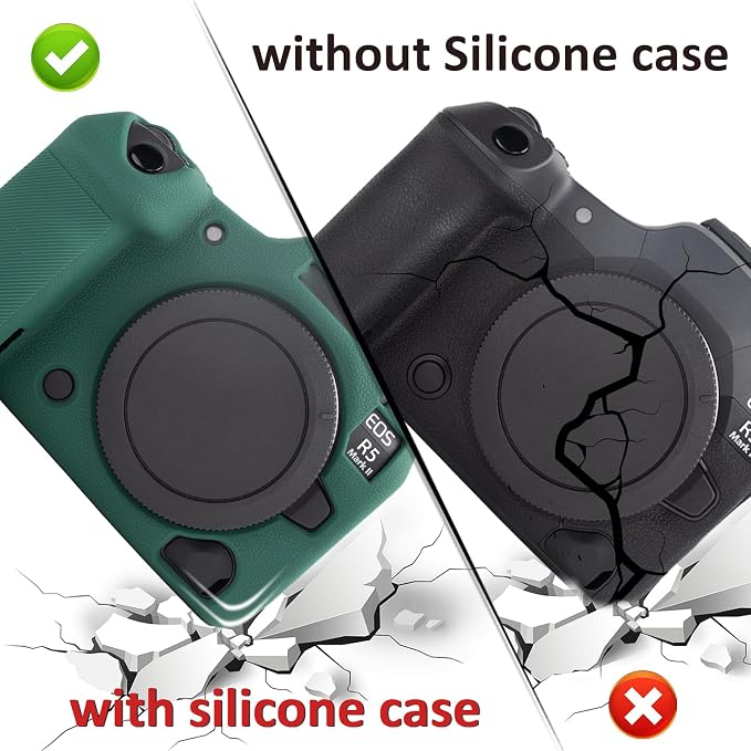 MUZIRI KINOKOO Silicone Case Compatible for Canon EOS R5 Mark II Digital Camera, Soft Rubber EOS R5 Mark II/EOS R5 II Protective case Cover with Anti-Slip Design - Green - Image 4