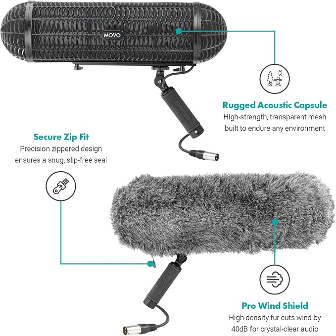 Movo Location Sound Production Bundle for Shotgun Microphones - Includes 9.8-foot CMP-17C Boom Pole with Integrated XLR Cable and Blimp Windshield/Vibration Protection System - Image 6