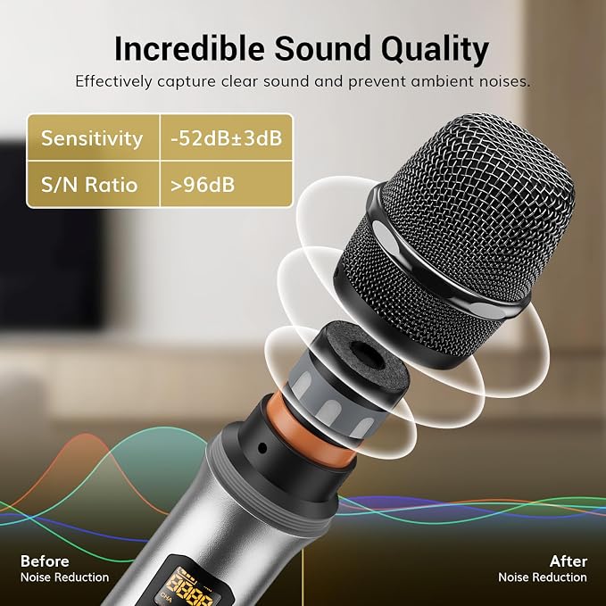 TONOR Wireless Microphone, 15 Channel UHF Metal Cordless Handheld Mic System with Rechargeable Receiver, for Karaoke, Singing, Party, Wedding, DJ, Speech, 200ft, TW620 Silver, 1Mic - Image 2