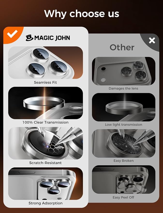 MAGIC JOHN 2 pack for iPhone 17 Pro Max/17 Pro Camera Lens Protector,Clear | [Alignment Kit&1:1 Invisible Fit] 9H Aerospace Tempered Glass, Ultra HD, Metal Individual Ring - Image 4