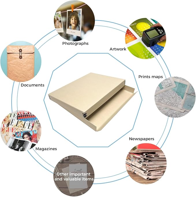 Lineco Drop Front Archival Storage Box, 11.75x15.25x1.5 in, Tan, 2 Pack | Acid-Free with Metal Edge, Preserves Picture Longevity, Organize Photos, Newspapers, Prints, Documents, Crafts, DIY - Image 9