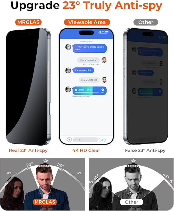 2+2 Pack Privacy Screen Protector for iPhone Air with Camera Lens Protector | TOP 9H+ Tempered Glass [Zero Bubble][10X Military Protection] 17 Air 6.5" Full Edge Coverage,Case Friendly,Scratch Resistant - Image 3