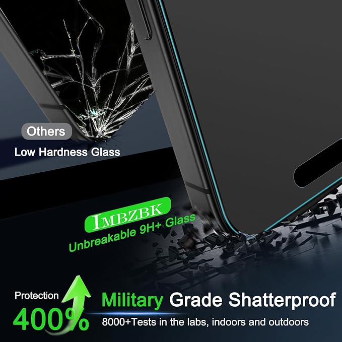 IMBZBK Matte Screen Protector for iPhone 17 Pro Max, 3+3 Pack | 9H+ Tempered Glass, Military Grade Shatterproof, Case Friendly, Auto-Dust Removal, with Camera Lens Protectors - Image 5