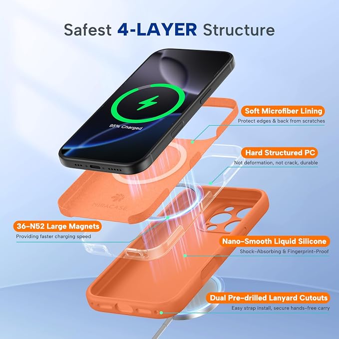 miracase Magnetic for iPhone 16 Pro Case, [Soft Anti-Scratch Microfiber Lining], Compatible with MagSafe, Liquid Silicone Case Shockproof Drop Protection Phone Case for 16 Pro,Orange | Compatible with MagSafe, Soft Microfiber Lining, Liquid Silicone Ca... - Image 6