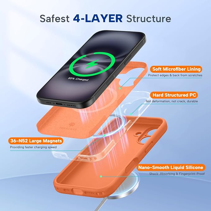 Miracase Silicone & Magnetic for iPhone 16 Case, Orange | Compatible with MagSafe, Anti-Scratch Microfiber Lining, Liquid Silicone Case Shockproof Drop Protection Phone Case for 16 - Image 3