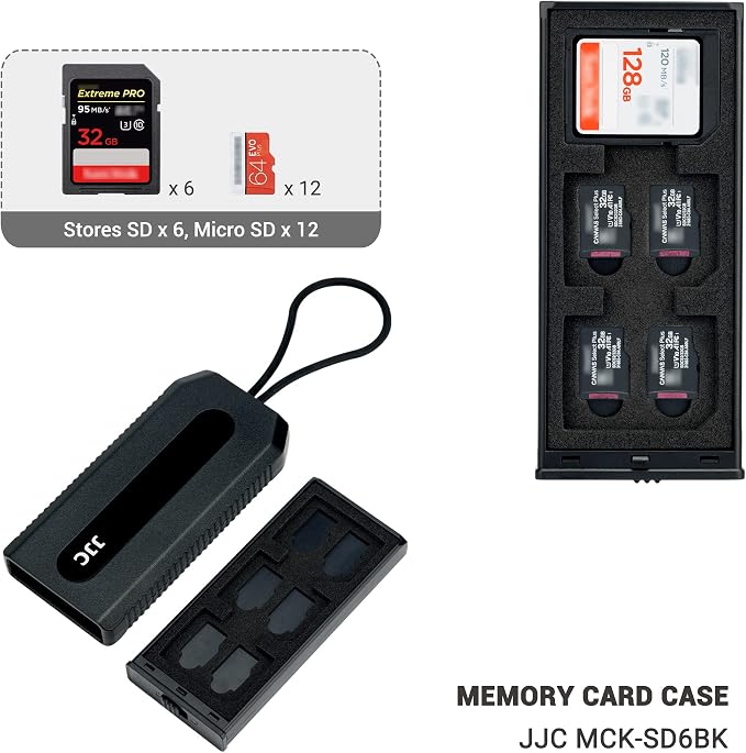 Portable Memory Card Case Holder for 6 SD SDHC SDXC Cards and 12 Micro SD TF Cards, Anti-Shock SD Card Case with Easy Push-Pull Design - Image 2