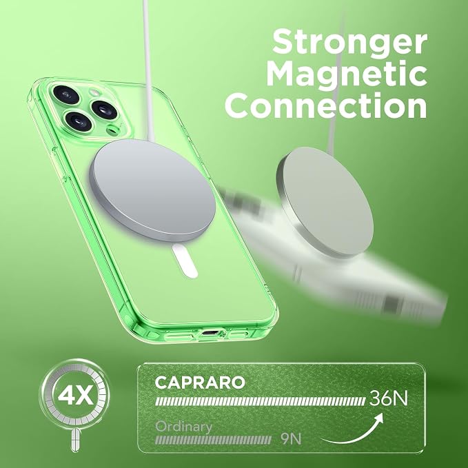 CAPRARO for iPhone 15 Pro Max Case, Compatible with MagSafe | Upgraded [Full Camera Protection] Shockproof Protective Slim Translucent Matte Magnetic Phone Case 6.7'', Clear Green - Image 4