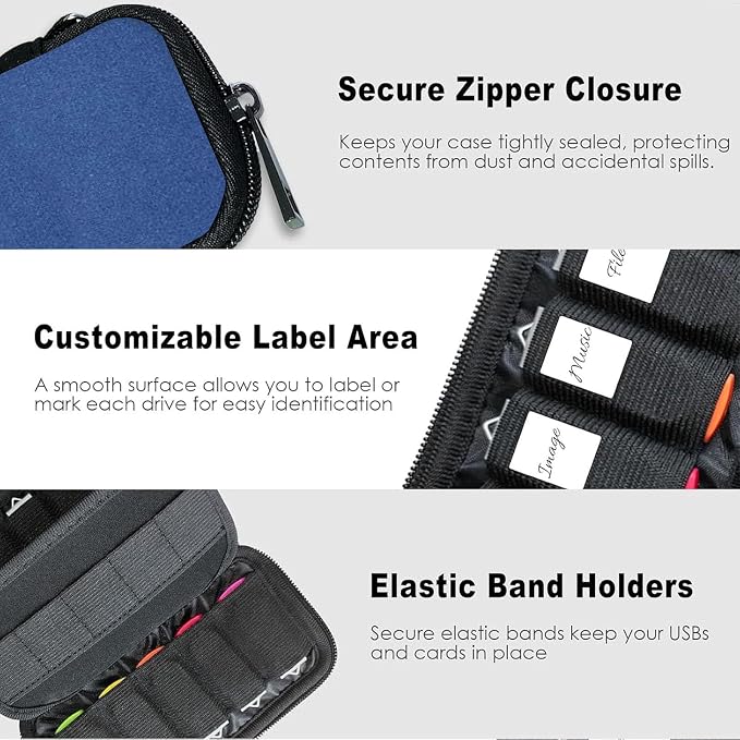 USB Flash Drive Case 20 Slots with Labels TATMOHIK USB Storage Case Thumb Drive Holder case USB Organizer Storage Bag Electronic Accessories Organizer for 10 Memory Cards and 10 USB Memory Sticks,Blue - Image 4
