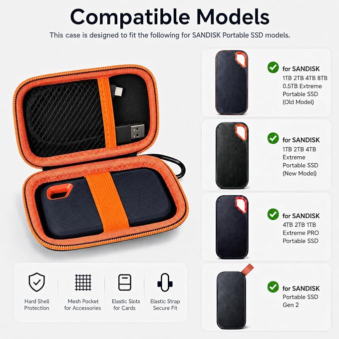SSD Case for SanDisk Extreme Portable SSD & Extreme PRO, Hard Shell Protective Storage Bag with Carabiner, Fits 1TB 2TB 4TB 8TB External Solid State Drive for Business Travel(Orange) | Elastic Strap Secures the SSD, Mesh Pocket Organizes Cables, Carabi... - Image 2