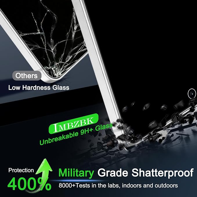 IMBZBK Privacy Screen Protector for Samsung Galaxy S26, 3+3 Pack | 25° Anti Spy, 9H+ Tempered Glass, Military Grade Shatterproof, Auto-Dust Removal, Case Friendly, with Camera Lens Protector - Image 4
