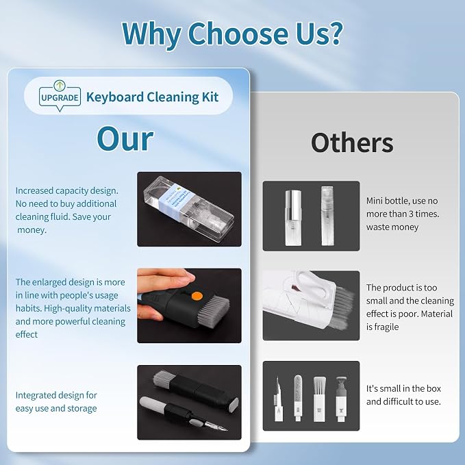 Keyboard Cleaner for Laptop, MacBook, Tablet, Multi-Function Cleaning Kit | Includes screen cleaning spray, microfiber wipe, and brush for cleaning phone, earbuds, Computer, and other tech electronics - Image 6