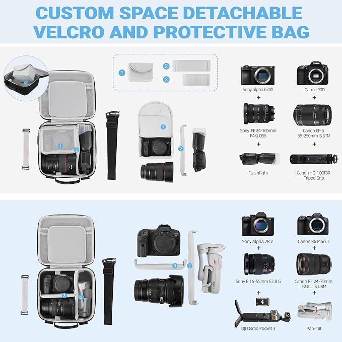 Camera Case Compatible with Canon EOS Rebel T7/R50/R6 Mark II/R100/R50 V/T6/R8/R10/R5 Mark II/RP/R7/5D Mark IV/SL3/R5/T100 DSLR SLR Camera, Lens and Tripod with Moveable Dividers and Shoulder Strap - Image 4