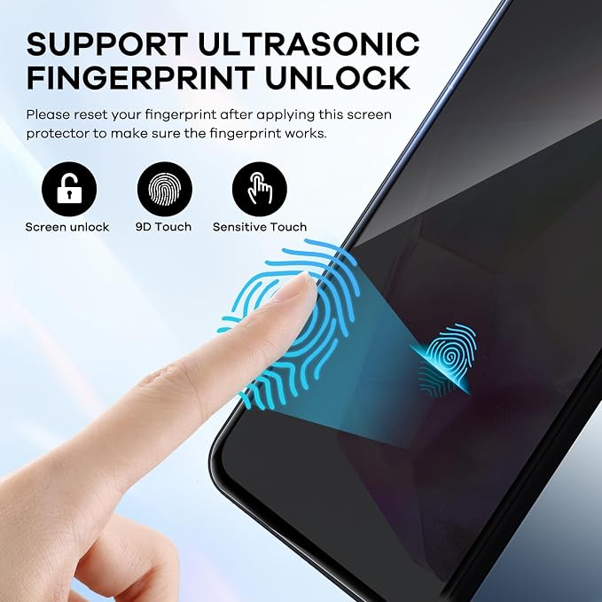 3+3 for Samsung Galaxy A35 5G Privacy Screen Protector Camera Protector | Tempered Glass Camera Lens Protector - Image 6
