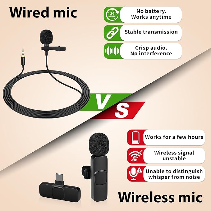 Professional Grade Lavalier Clip On Microphone - Lav Mic for Camera Phone iPhone GoPro Video Recording ASMR - Small Noise Cancelling 3.5mm Tiny Shirt Microphone with Easy Clip On System - Image 6