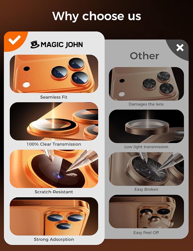 MAGIC JOHN 2 Pack Camera Lens Protector for iPhone 17 Pro Max 6.9”,Orange | Full Coverage, Metal Aluminum Alloy Camera Lens Film, HD Clear, Scratch Resistant, Case-Friendly - Image 6