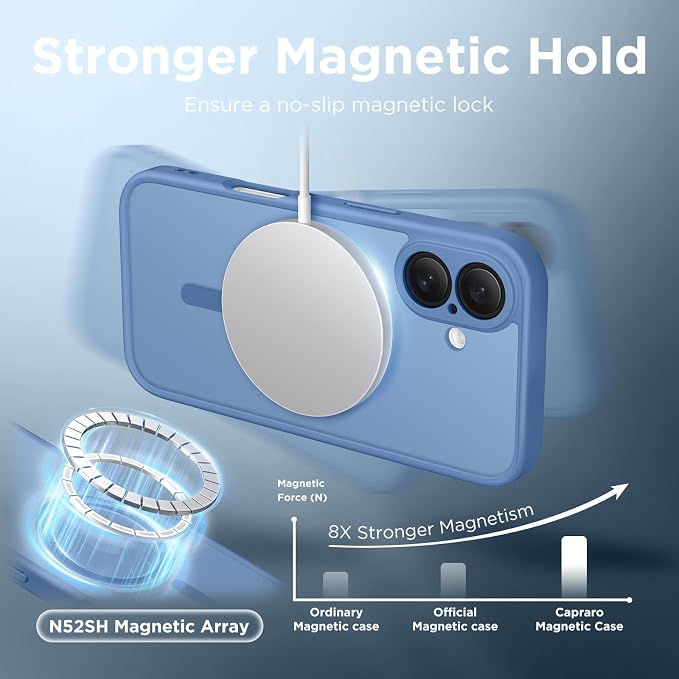 CAPRARO for iPhone 16 Case, Compatible with MagSafe Lake Blue | Upgraded [Full Camera Protection] Protective Translucent Matte Women Girl Magnetic Phone Case Cover, Lake Blue - Image 4