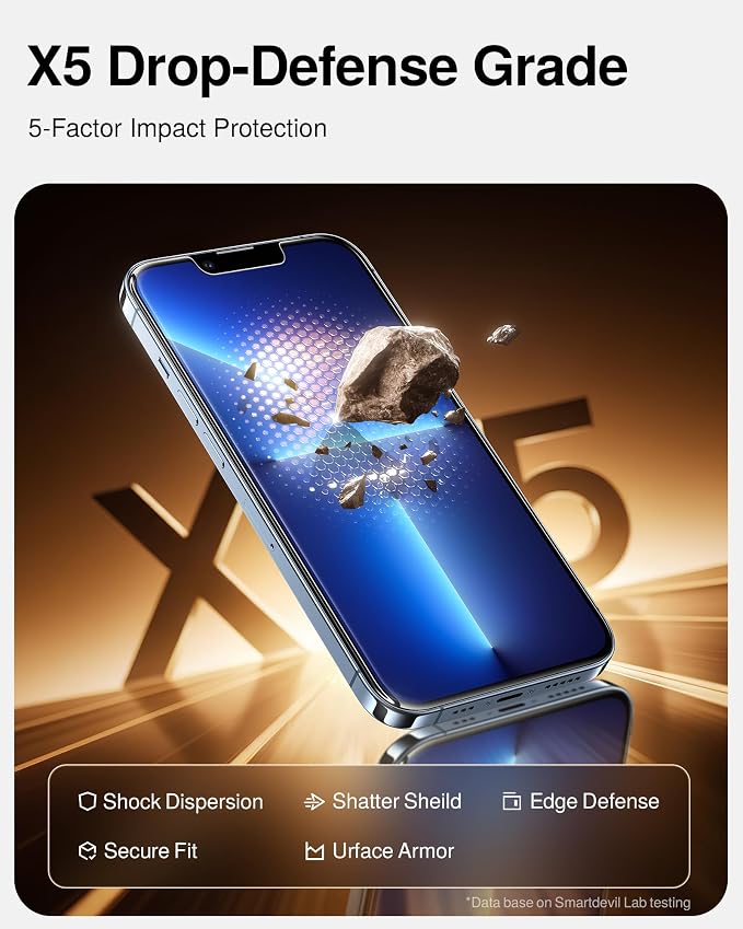 SMARTDEVIL 2 Pack for iPhone 13 Pro Max/14 Plus Screen Protector | Military-Grade Shatterproof Protection, Crystal Clear, 9H Hardness, Fast & Easy Installation, Scratch Proof, Case Friendly - Image 5