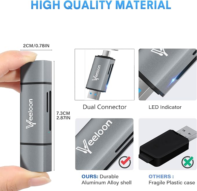 OTG SD Card Reader，Dual Slots USB 3.0 Type C to Micro SD Card Adapter, MicroSD SDHC SDXC Memory Card Viewer for Camera, Compatible with iPhone 17 16 15 Pro/Pro Max PC Computer MacBook Laptop - Image 3