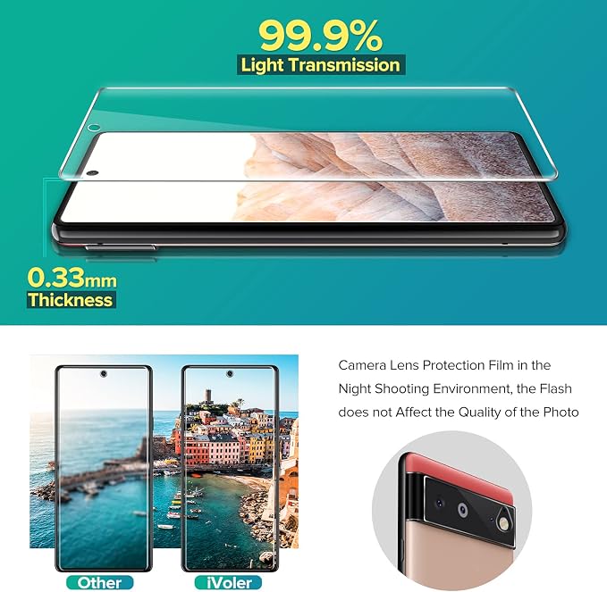 ivoler Screen Protector for Google Pixel 6 6.4" Tempered Glass 6-Pack | [Fingerprint Unlock Compatible], 9H Hardness, Bubble Free, Easy Install Frame for Pixel 6 6.4 inch - Image 9