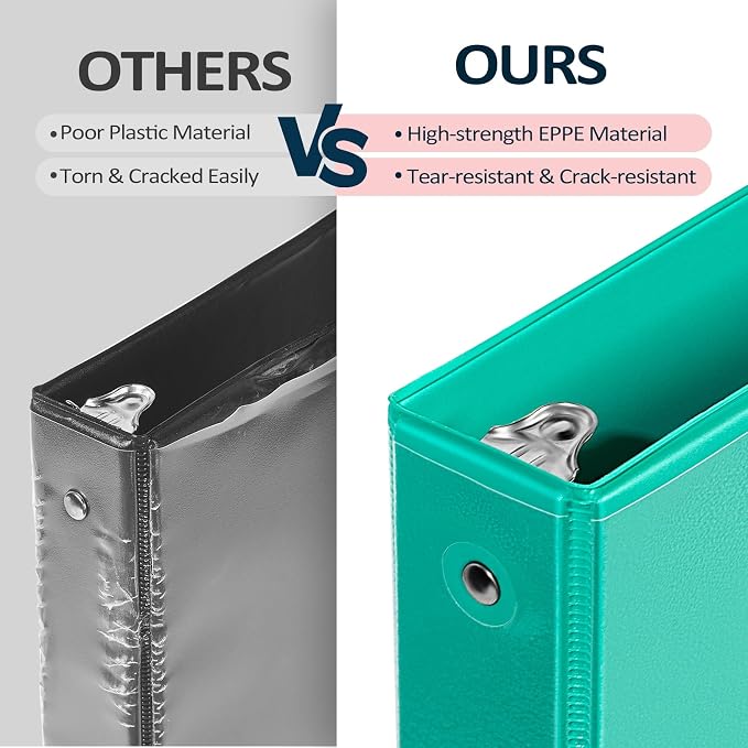 BinderX 3 Ring Binder 1.5 Inch, 1.5" Clear View Binder, Aqua Blue, Letter | Extra Durable, PVC-Free, Customizable, Interior Pockets, 325-Sheet Capacity, Eco-Friendly, Reinforced Hinge, School, Office - Image 3
