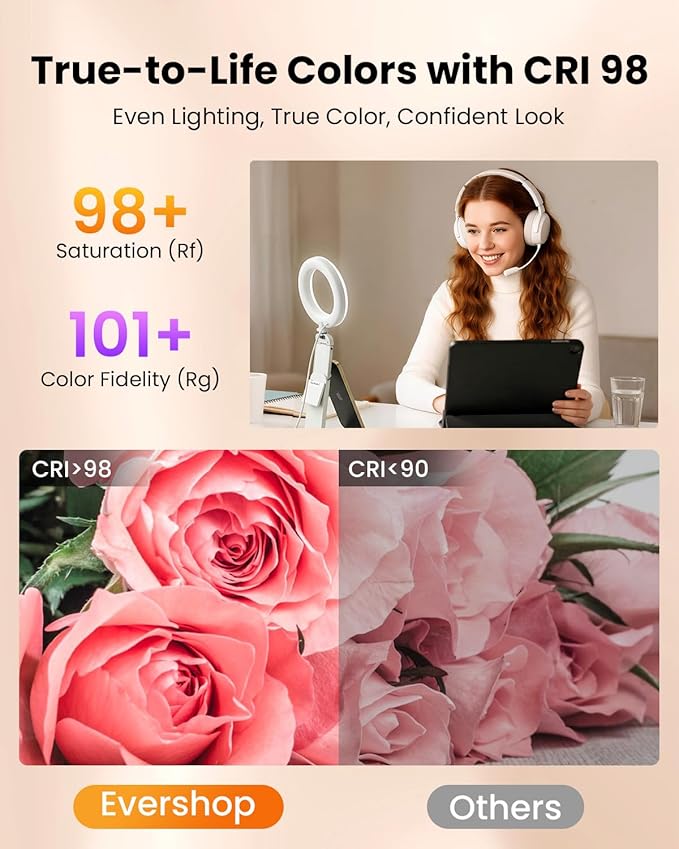 Ring Light for Laptop Desk Clip On,Small Computer Video Conference Lighting with Stand for Phone/Webcam/Monitor,5" Portable Mini LED Selfie Light Desktop for Zoom Meeting/Video Call/Recording(White) - Image 4