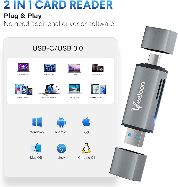 OTG SD Card Reader，Dual Slots USB 3.0 Type C to Micro SD Card Adapter, MicroSD SDHC SDXC Memory Card Viewer with Leather Carrying Case for Camera, iPhone 17 16 15 Pro/Pro Max PC MacBook Laptop - Image 4